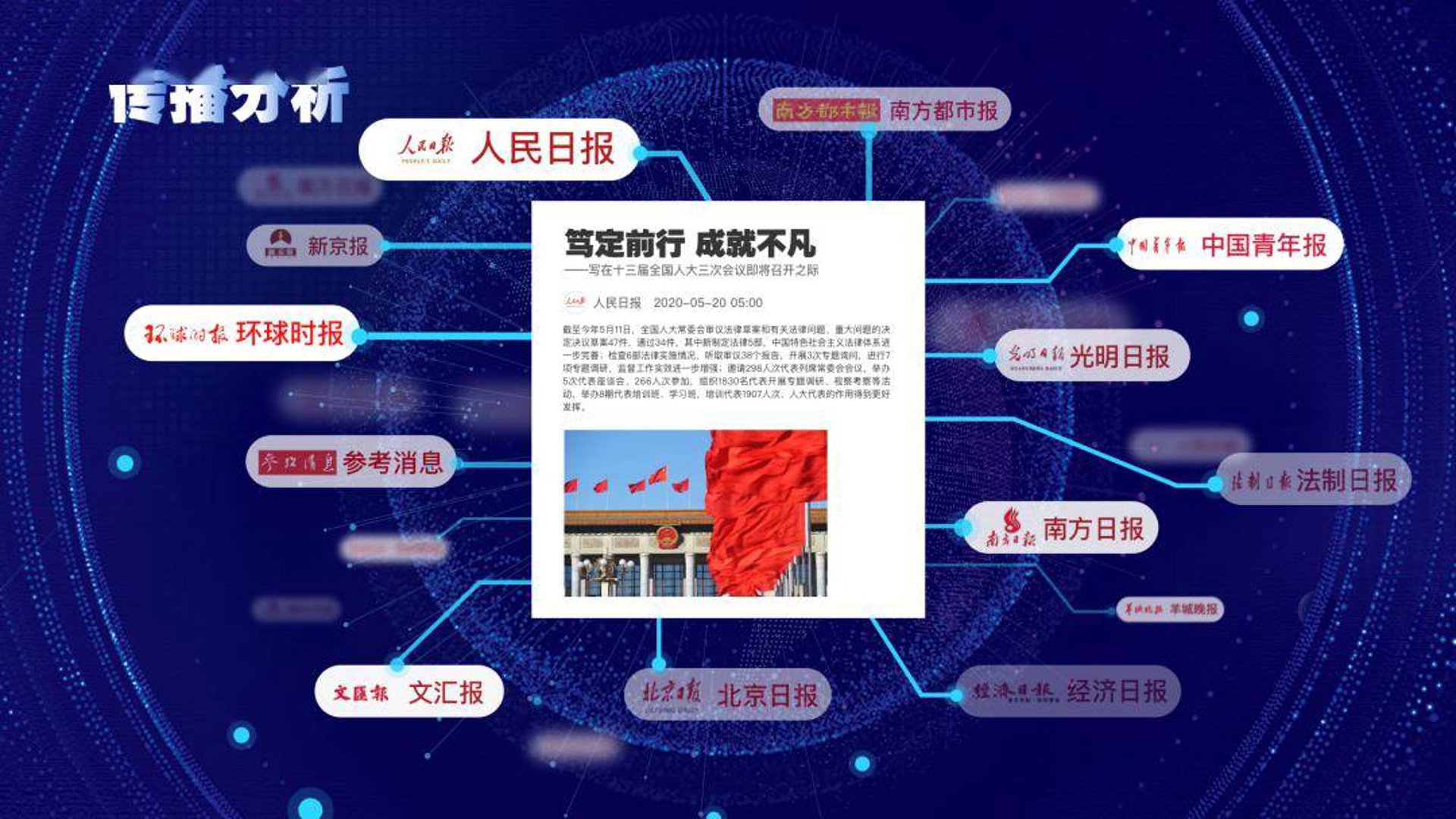 人民日报数传
